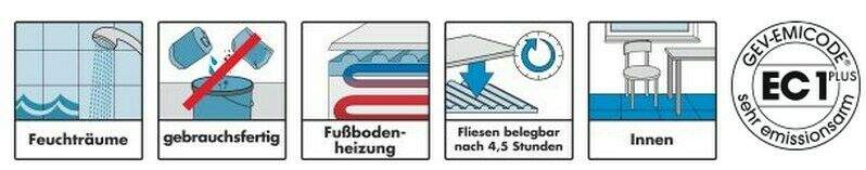 CERESIT CL51 Dichtfolie 1K 5/15KG Wasserdichte flexible 1K Abdichtung – Bild 3