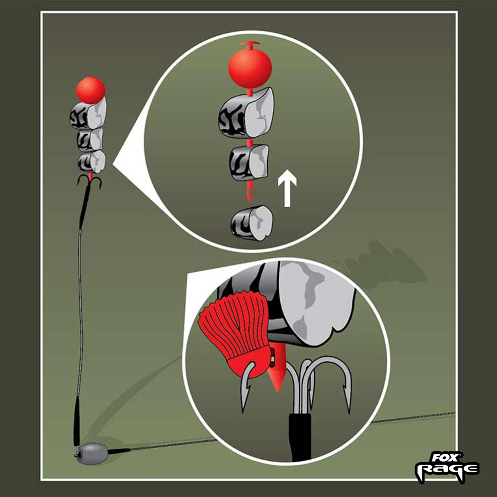 Fox Rage Deadbait Kebab Kit Red – Bild 2