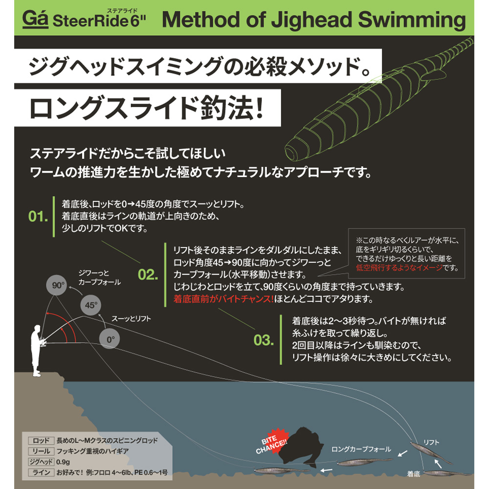 Galapagos Steer Ride 6 – Bild 2