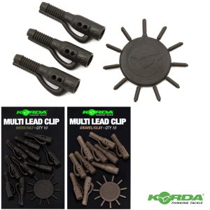 Korda Lead Clip Pin